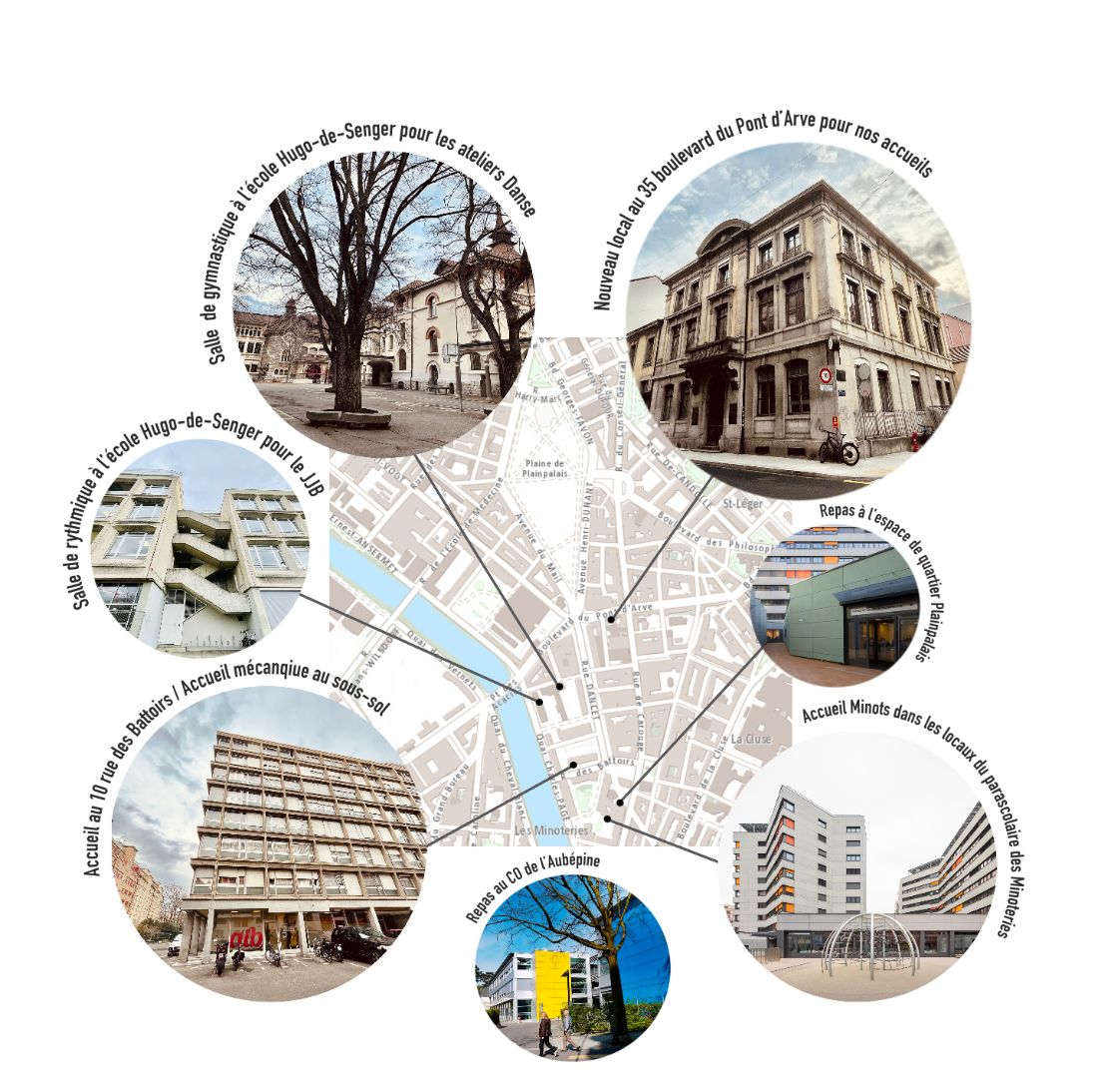 Carte des lieux d'accueil de l'ATB dans le quartier de Plainpalais